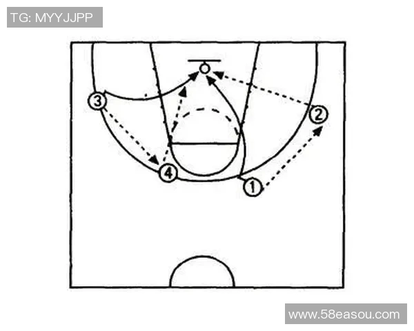 上海篮球队的控制体系与战术解析:提升球队竞争力的关键因素